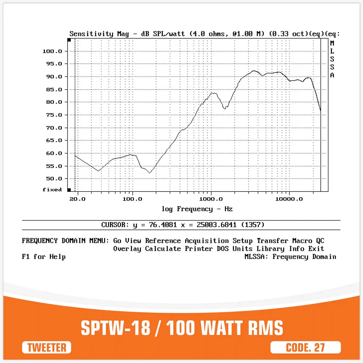 SP TW 18 Tweeterset, 100W RMS / 200W Max, foto 3